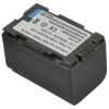 Battery For Panasonic CGR-D16 D28S D08S D08R UK