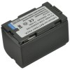 Battery For Panasonic CGR-D16 D28S D08S D08R UK